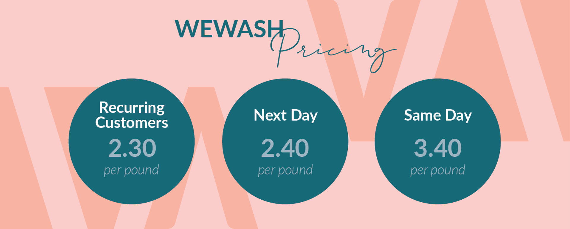 Akeny Pricing